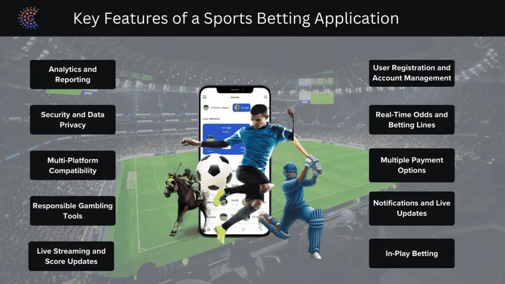 Key Features of a Sports Betting Application