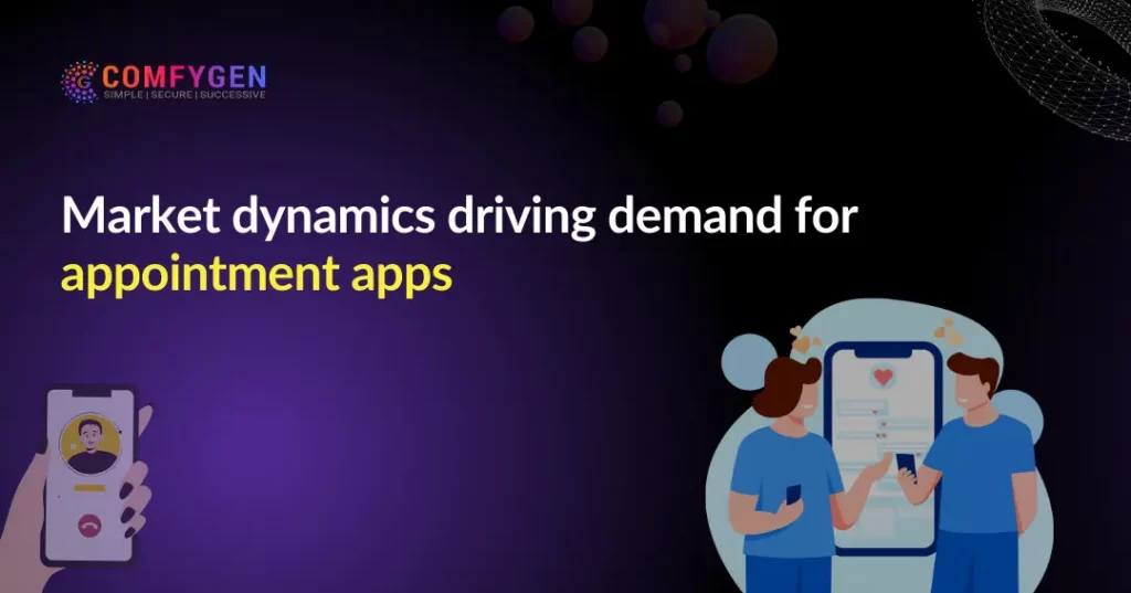 Market dynamics driving demand for appointment apps