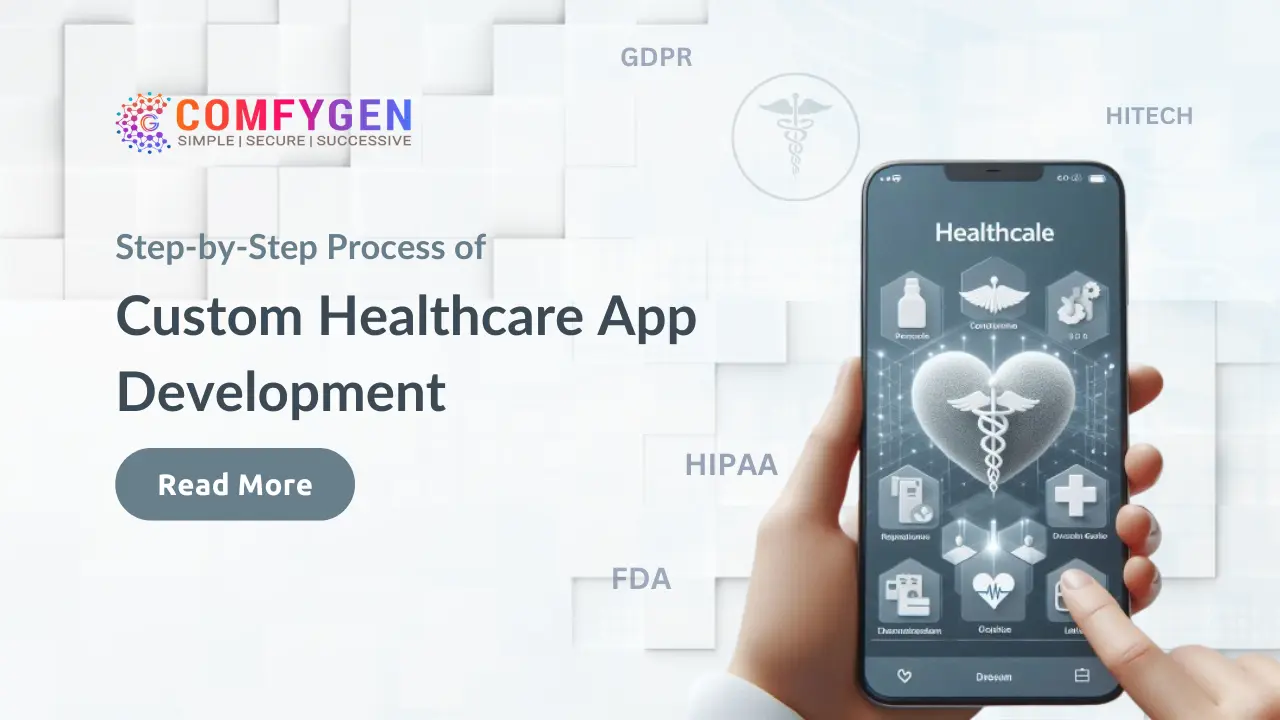 The Roadmap To Success: Step-By-Step Process Of Custom Healthcare App Development
