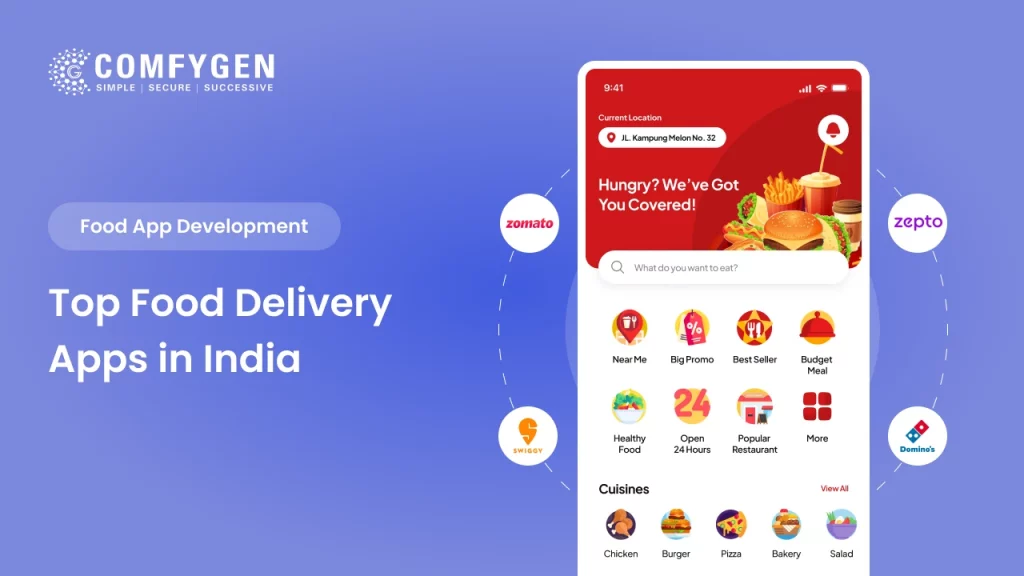Top Food Delivery Apps in India