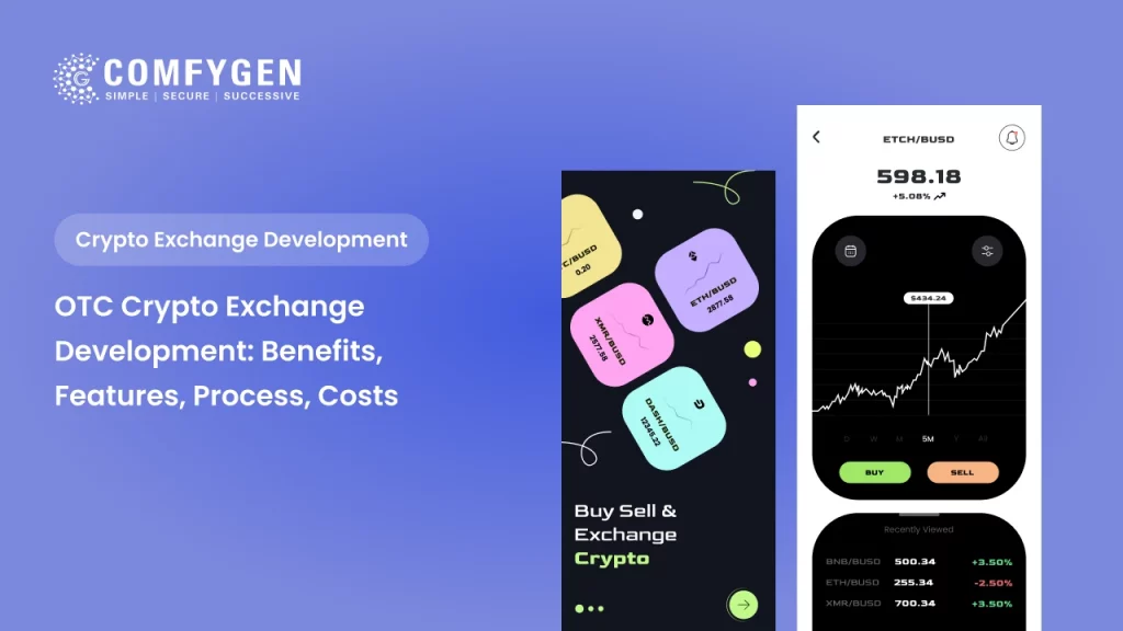 OTC Crypto Exchange Development: Benefits, Features, Process, Costs