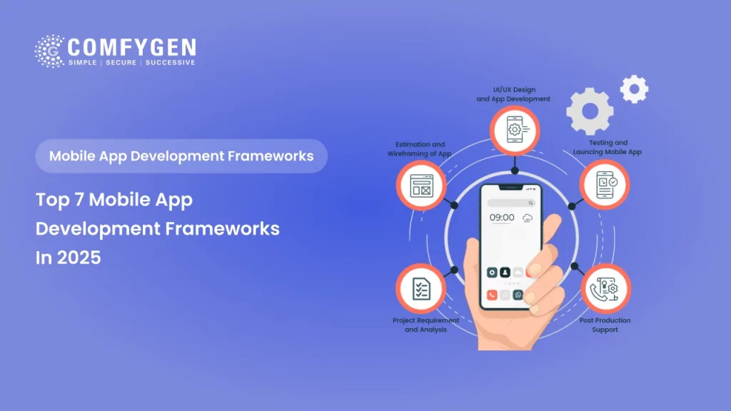 Top Mobile App Development Frameworks in 2026: Expert Guide to Choosing the Right One