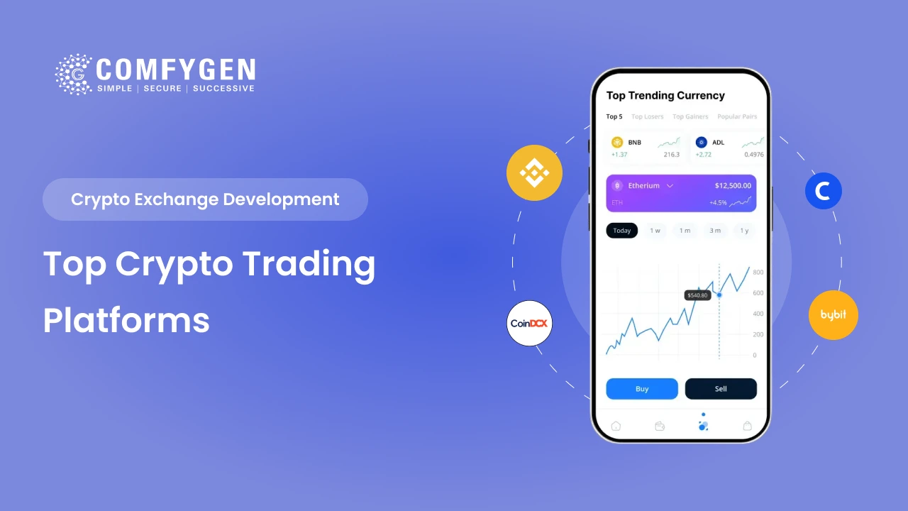 Featured image for Top 10 Best Crypto Trading Platforms: Features, Benefits, and Comprehensive Overview