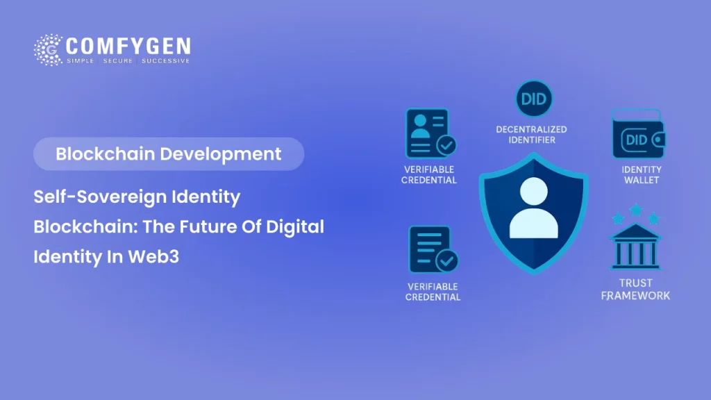 Self-Sovereign Identity Blockchain: The Future of Digital Identity in Web3
