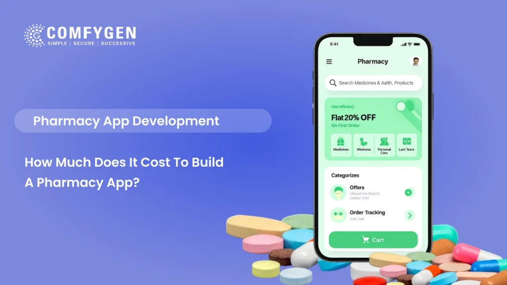 How Much Does It Cost to Build a Pharmacy App in 2026?