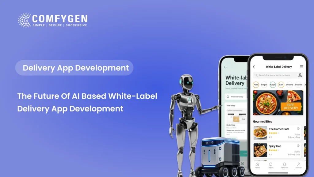 The Future of AI Based White-Label Delivery App Development