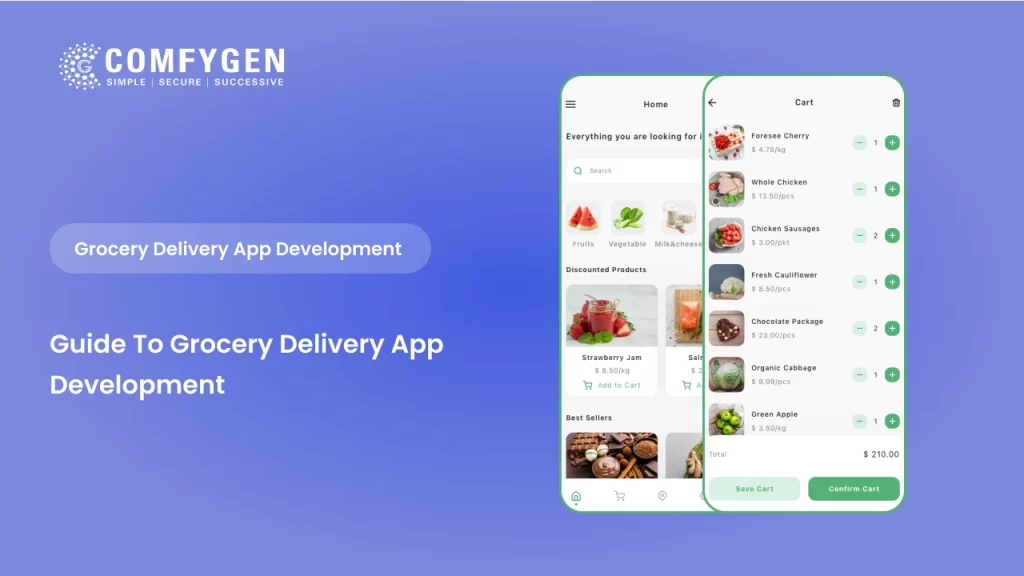 Guide to Grocery Delivery App Development