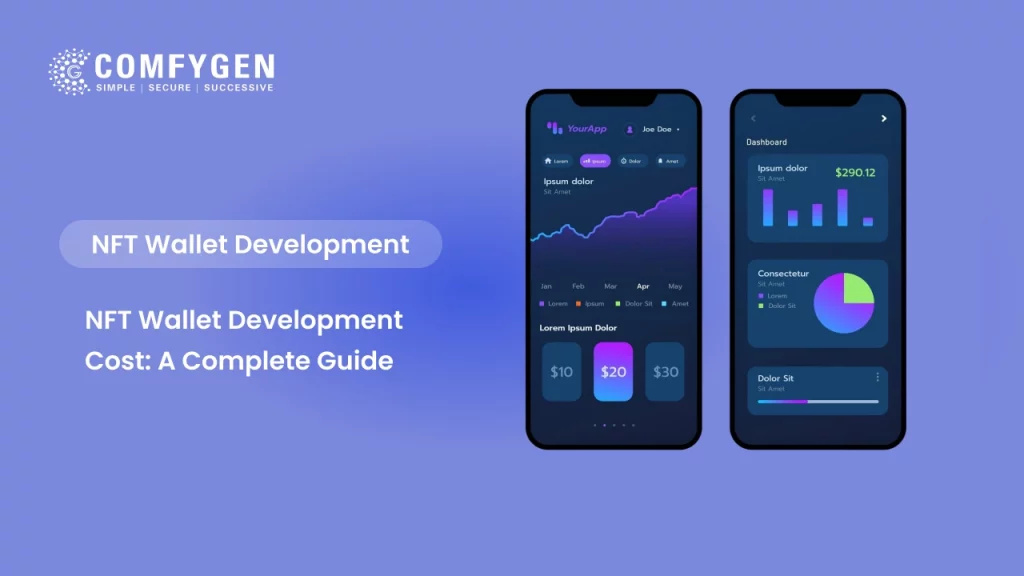 NFT Wallet Development Cost: A Complete Guide