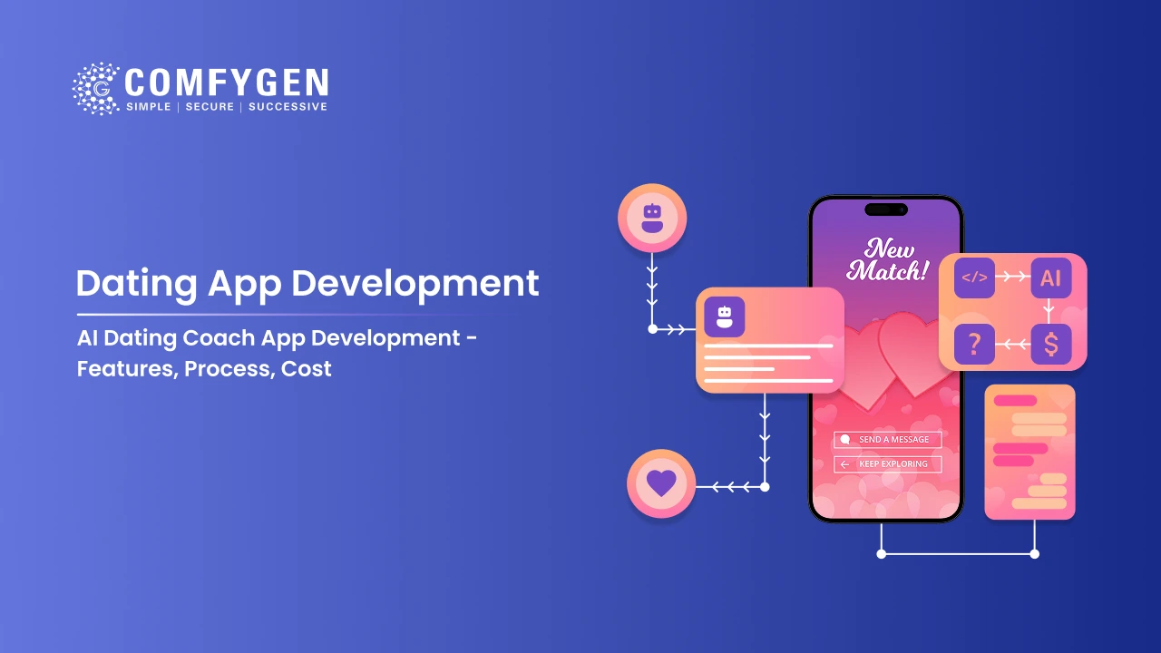 Featured image for AI Dating Coach App Development: Features, Process & Cost