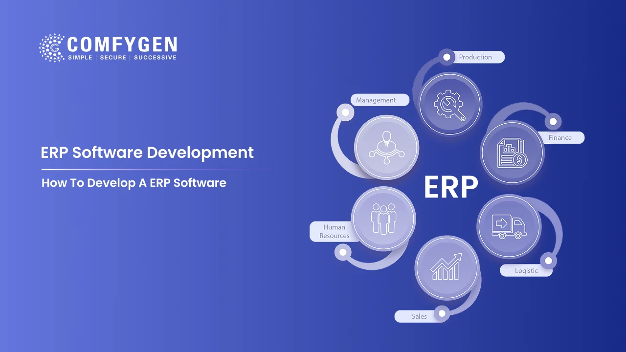 Featured image for How to Develop a ERP Software