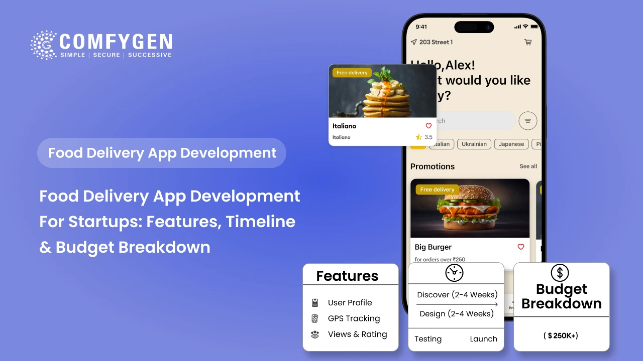 Featured image for Food Delivery App Development for Startups: Features, Timeline & Budget Breakdown