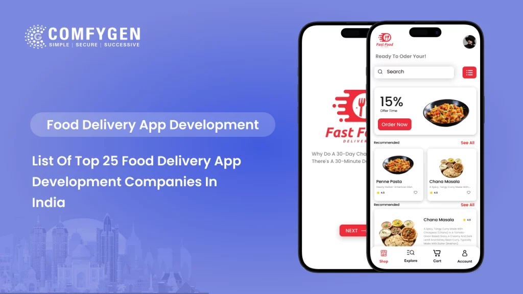 List of Top 25 Food Delivery App development companies in india