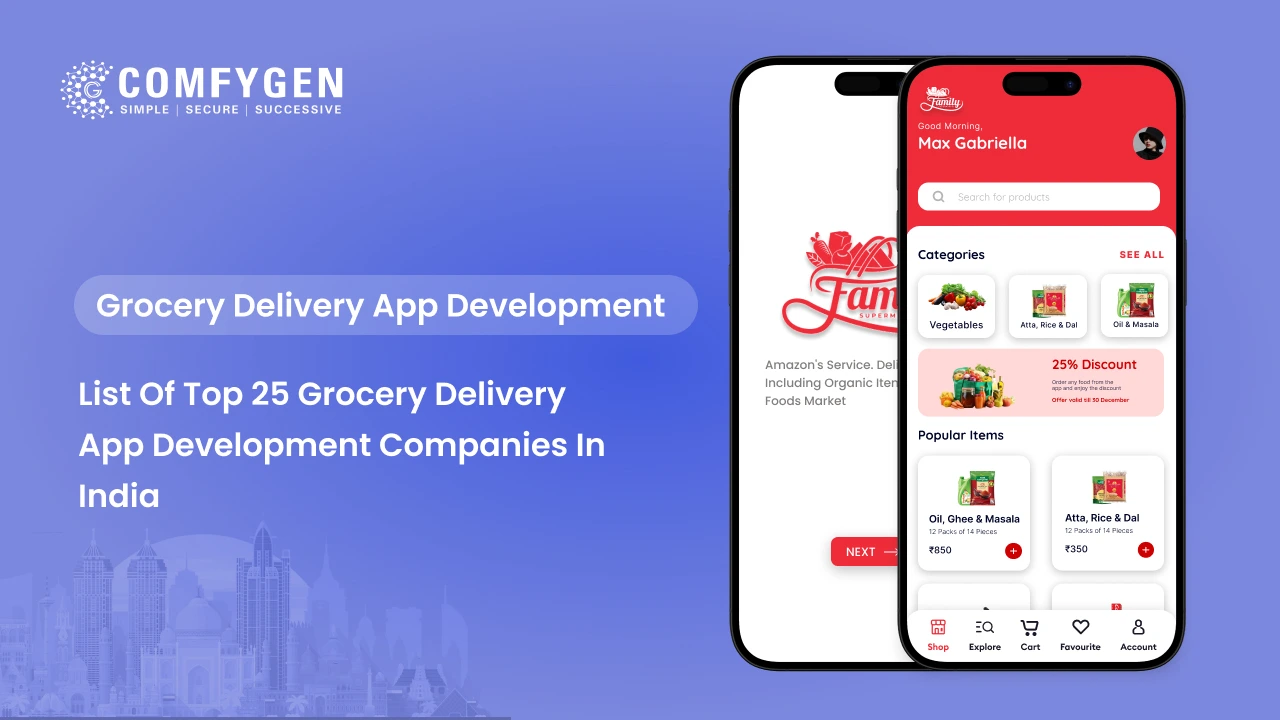 Featured image for List of Top 25 grocery Delivery App development companies in India