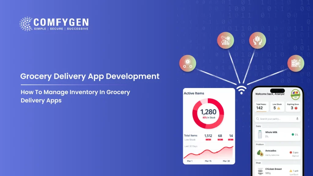 How to Manage Inventory in Grocery Delivery Apps?
