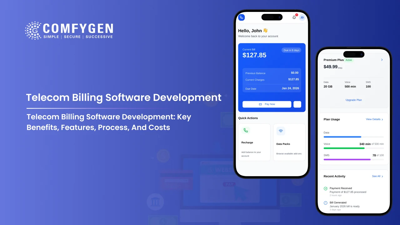 Featured image for Telecom Billing Software Development: Key Benefits, Features, Process, and Costs