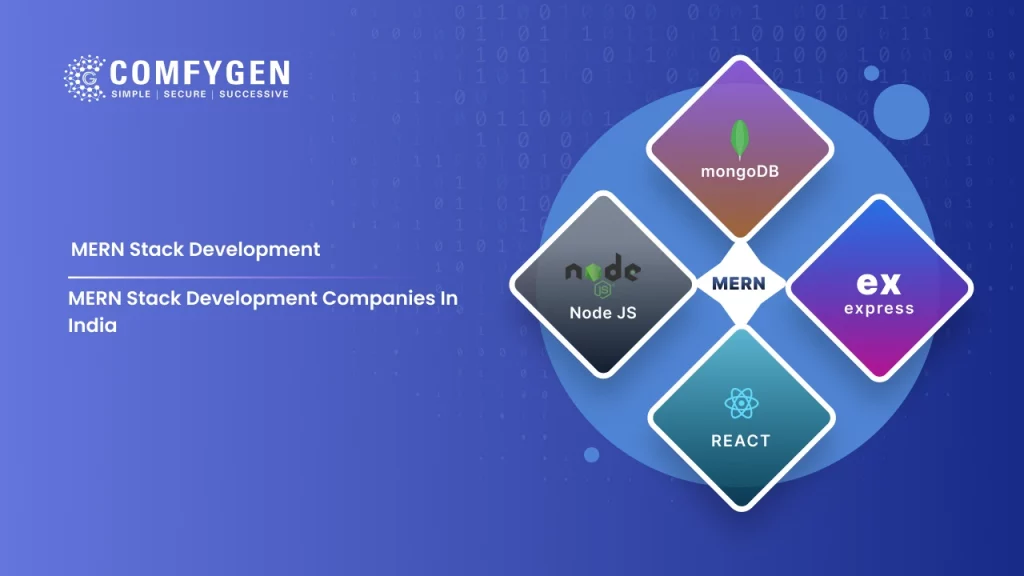 Top MERN Stack Development Companies in India