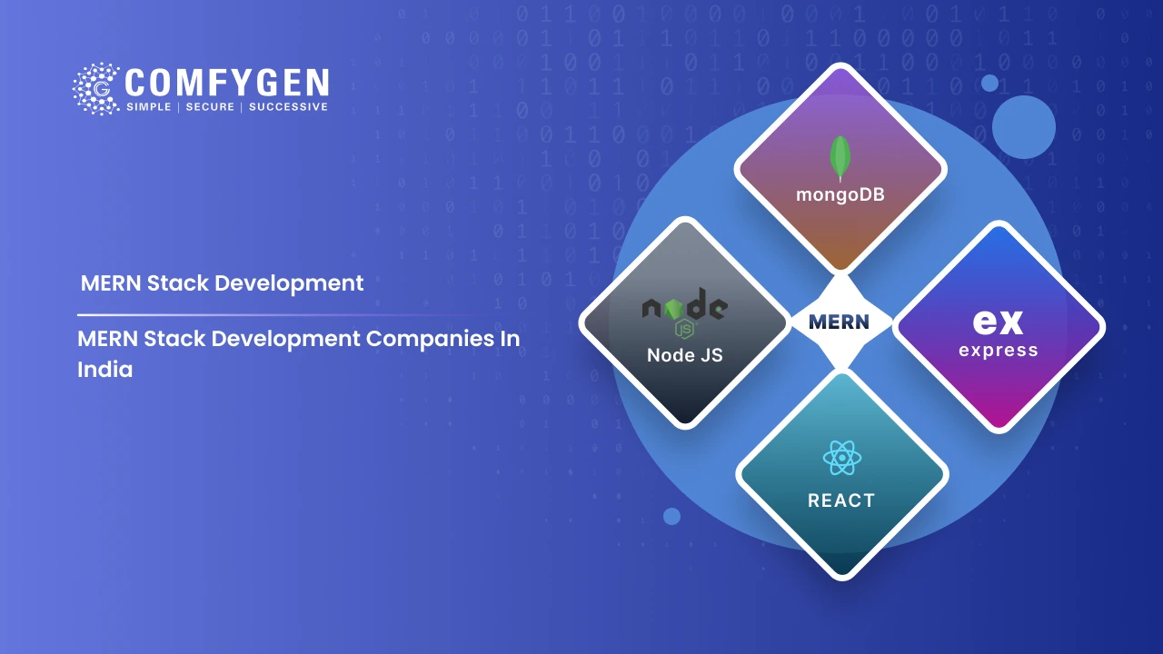 Featured image for Top MERN Stack Development Companies in India