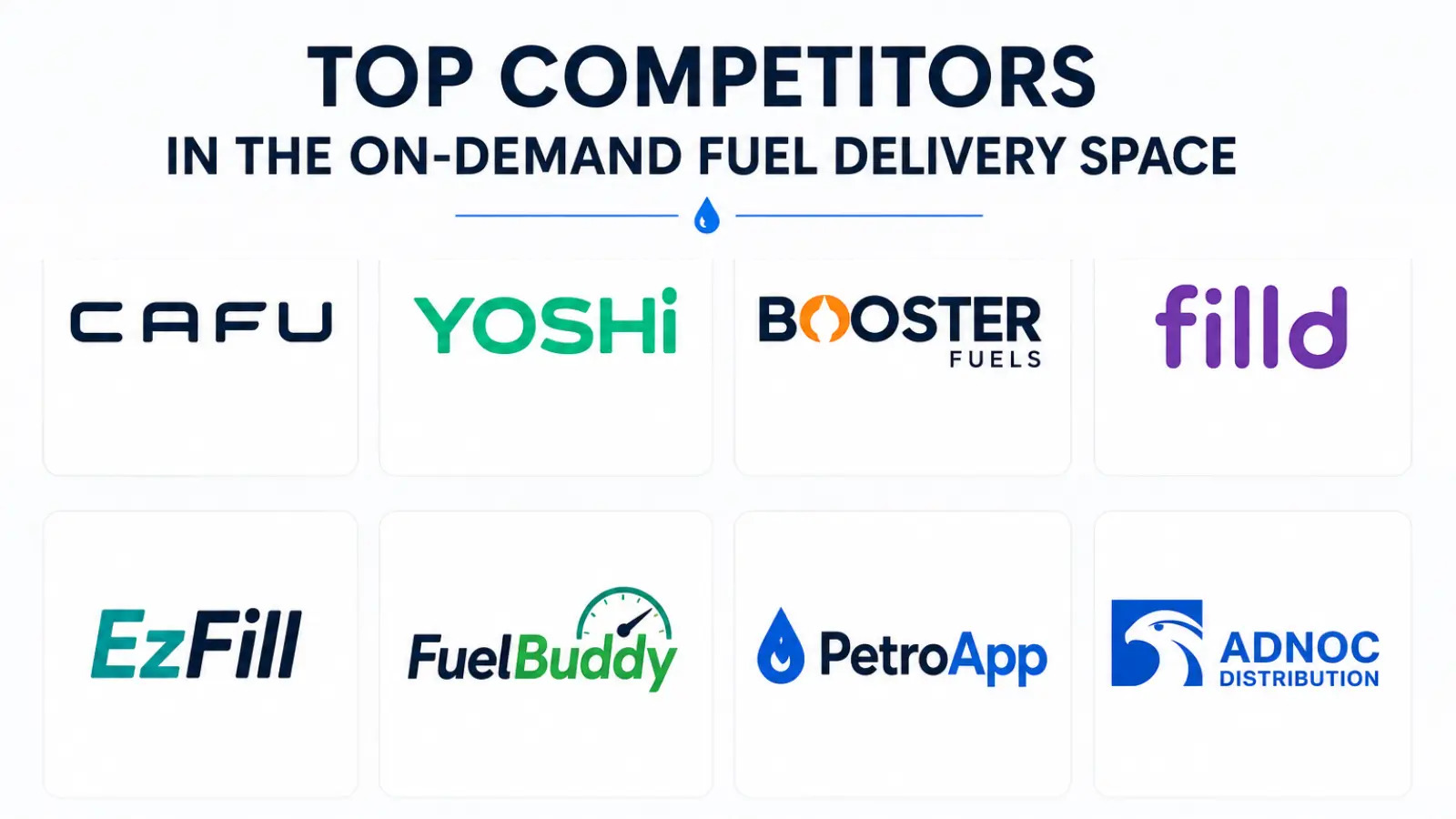 Top Competitors in the On-Demand Fuel Delivery Space