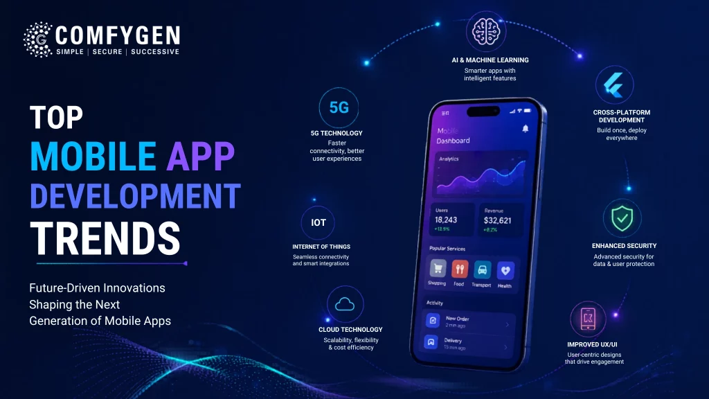 Top Mobile App Development Trends