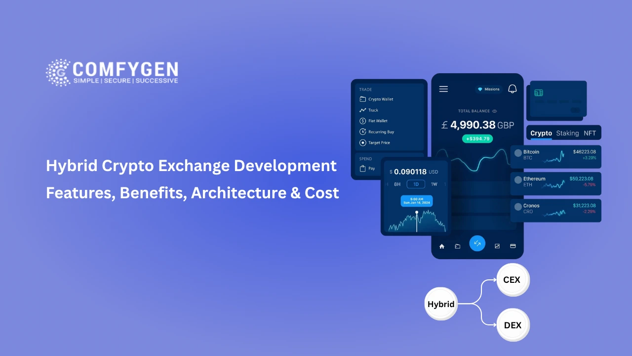 Featured image for Hybrid Crypto Exchange Development: Features, Benefits, Architecture & Cost