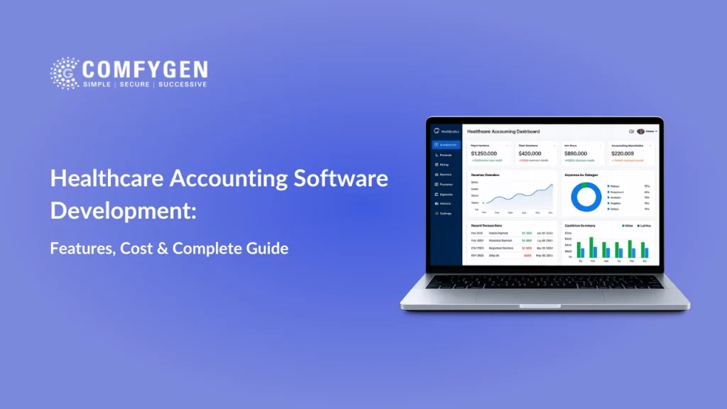 Healthcare Accounting Software Development: Features, Cost & Complete Guide