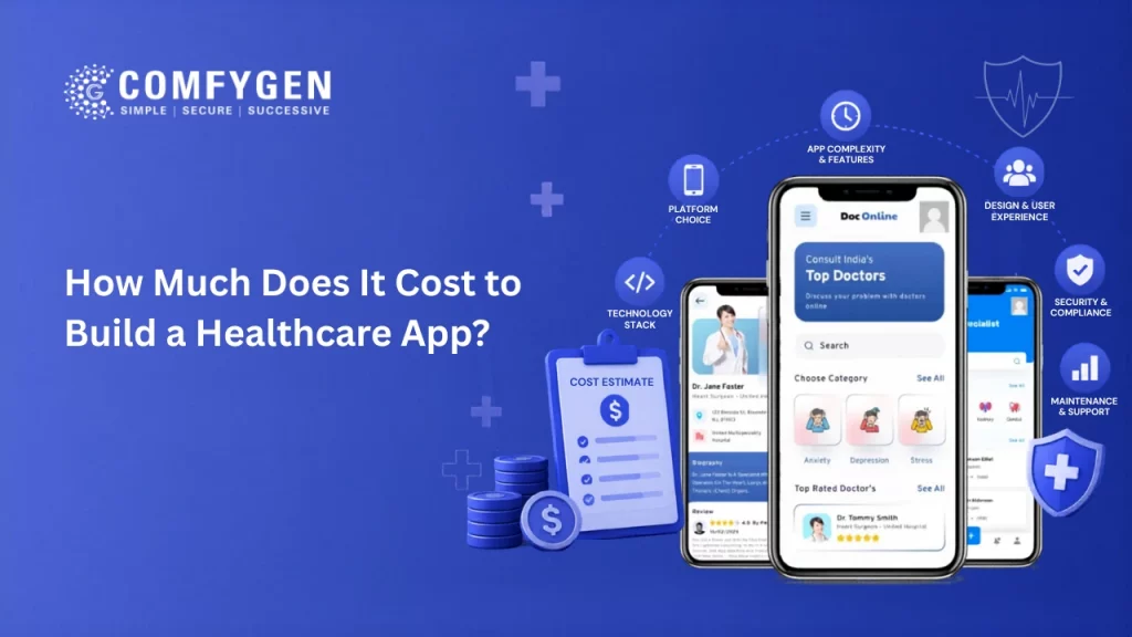 Healthcare App Development Cost in 2026: Full Breakdown