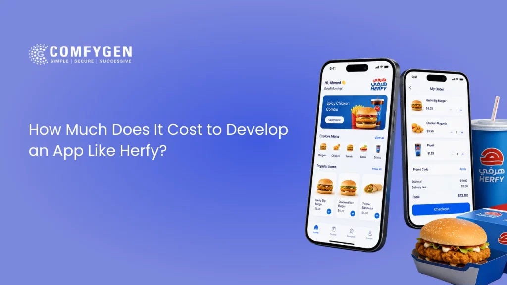 How Much Does It Cost to Develop an App Like Herfy?