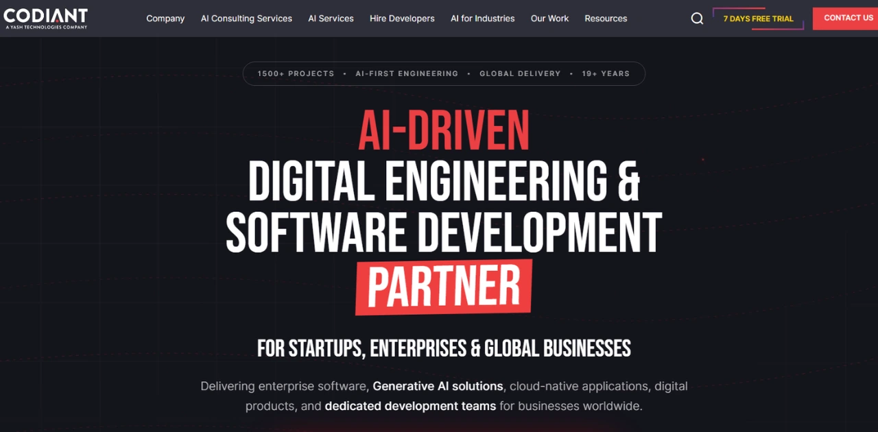 Codiant Software Technologies Food Delivery App Development Companies in Indore