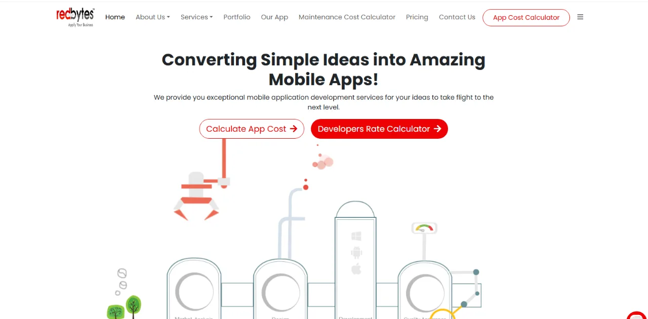 Redbytes Software Food Delivery App Development Companies in Pune