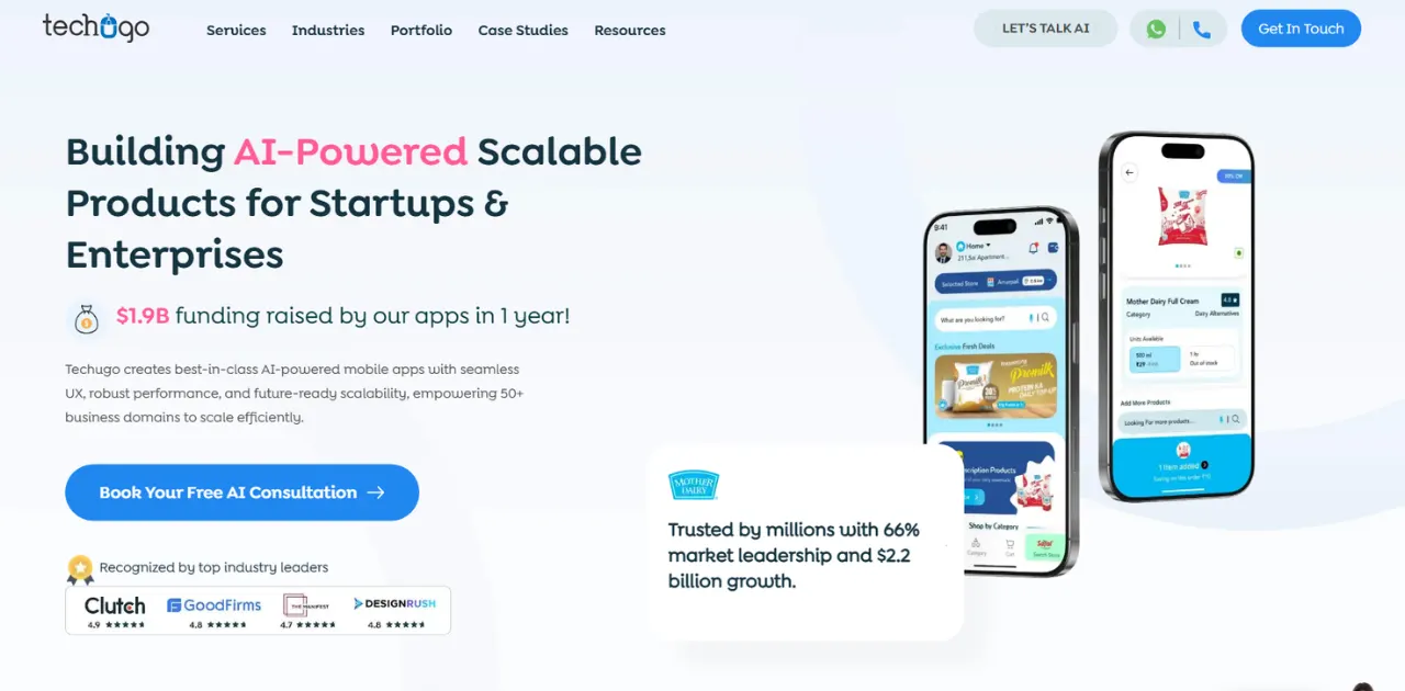 Techugo Food App Development Companies in Noida