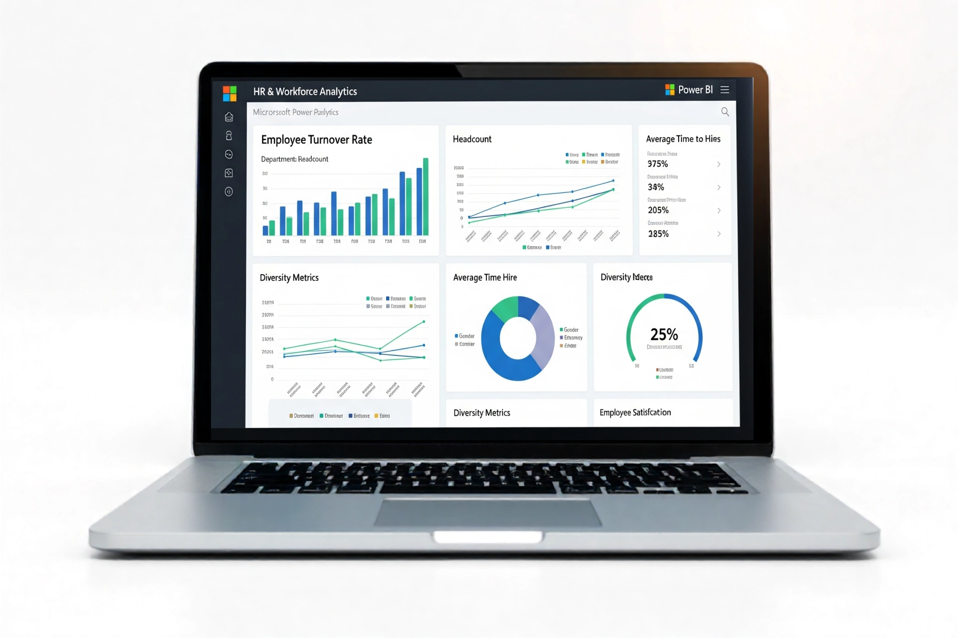 HR & Workforce Analytics Dashboards with Microsoft Power BI