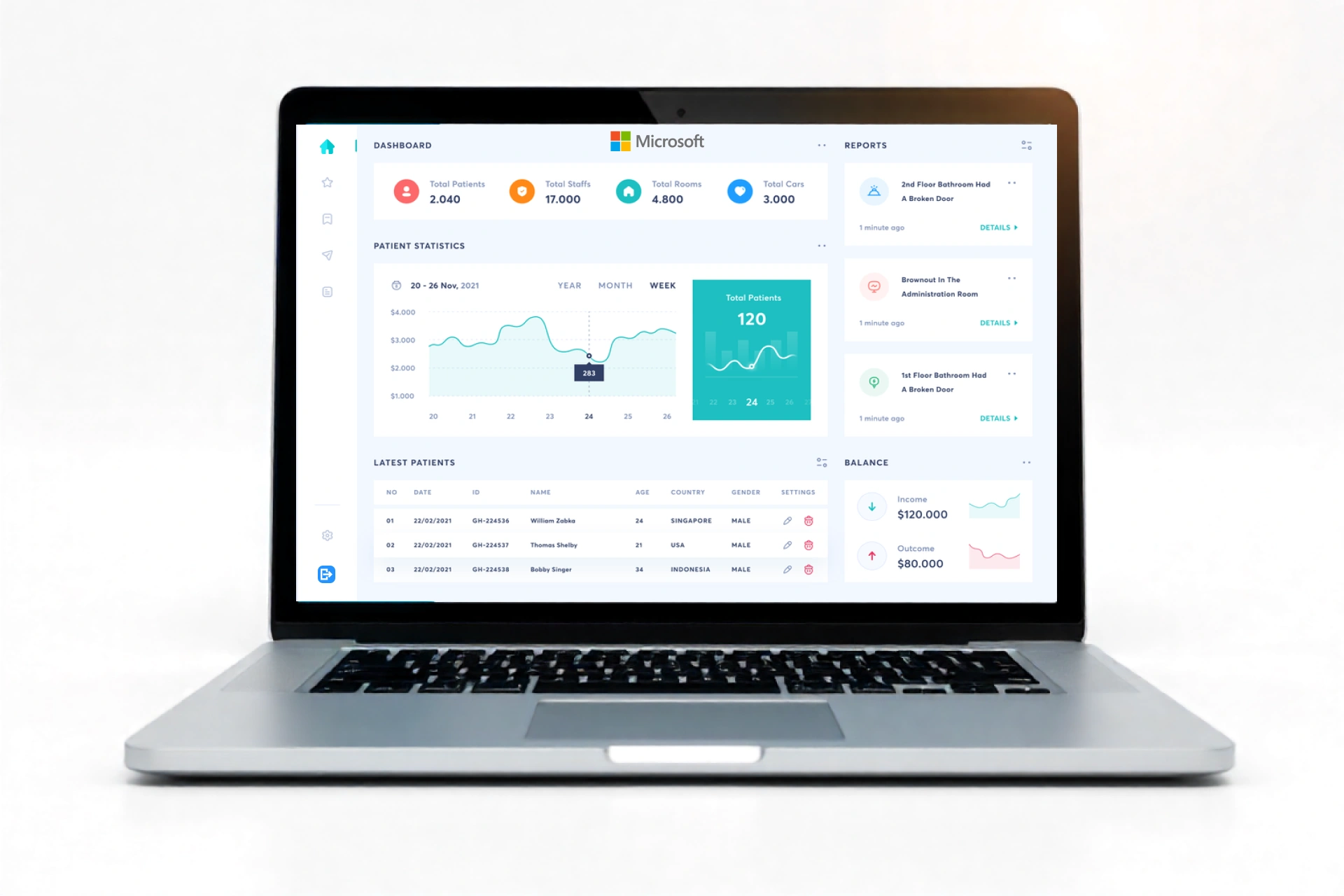 Healthcare Performance & Patient Analytics with Microsoft Power BI
