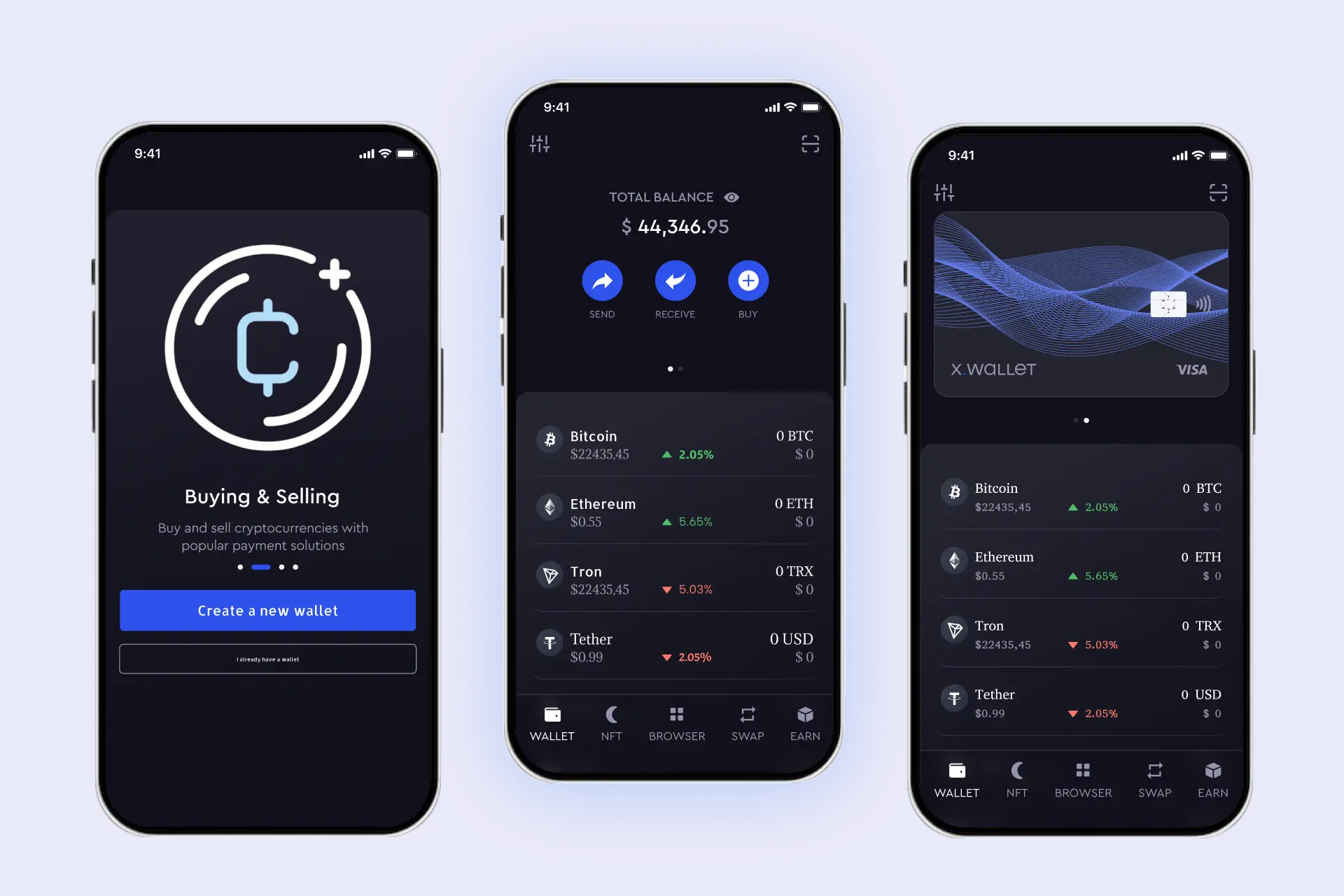 Cloud-Based Crypto Trading Bot