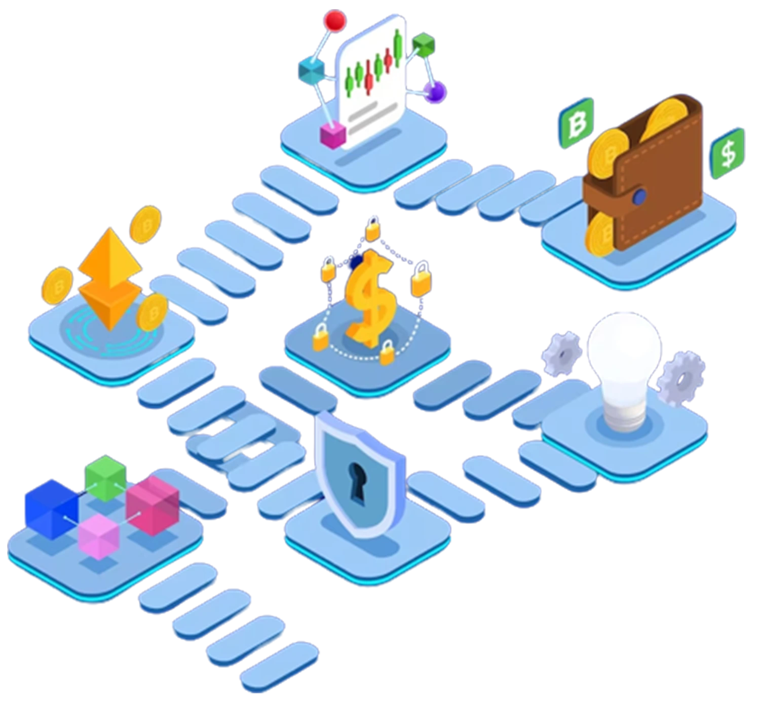 Features of MultiChain Blockchain Development Features of MultiChain Blockchain Development