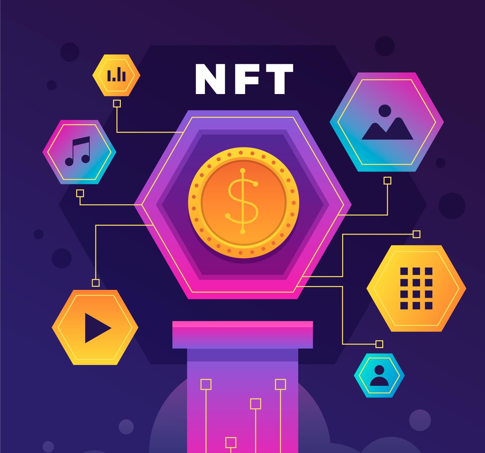 White Label NFT Marketplace Development